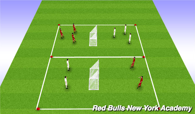 Football/Soccer Session Plan Drill (Colour): Phase 1: Soccer Tennis