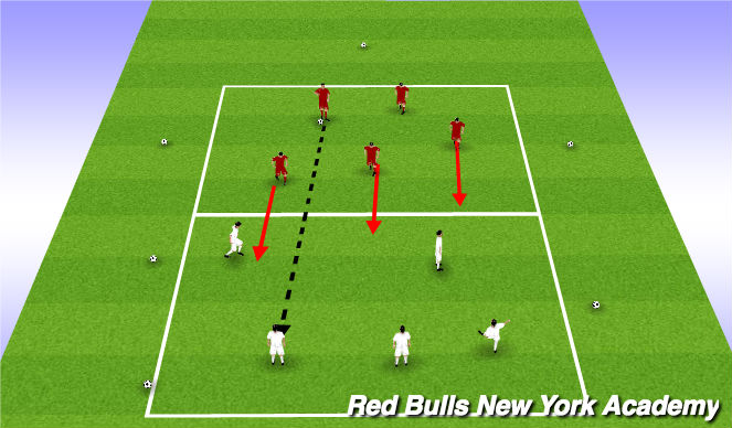 Football/Soccer Session Plan Drill (Colour): Phase 2: Technical