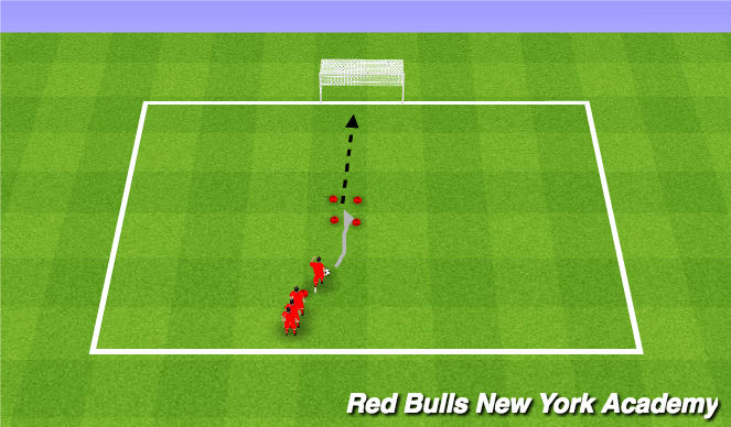 Football/Soccer Session Plan Drill (Colour): Running with the ball and finishing