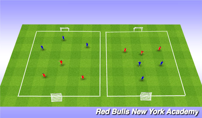 Football/Soccer Session Plan Drill (Colour): 3v3 Small Sided Games