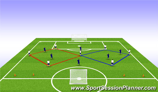 Football/Soccer: Combination Play / Interchanging Positions (Tactical ...