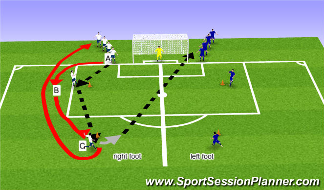 Football/Soccer Session Plan Drill (Colour): Ignition 1