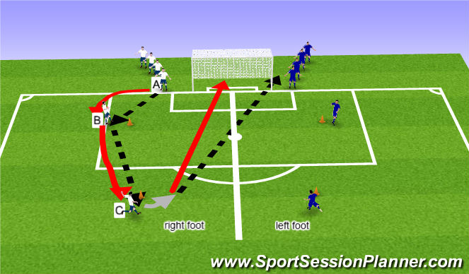 Football/Soccer Session Plan Drill (Colour): Ignition 2