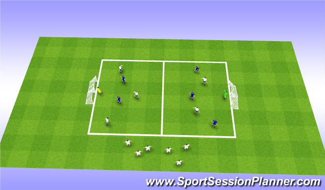 Football/Soccer Session Plan Drill (Colour): Conditioned Game