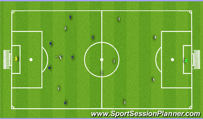 Football/Soccer Session Plan Drill (Colour): Game