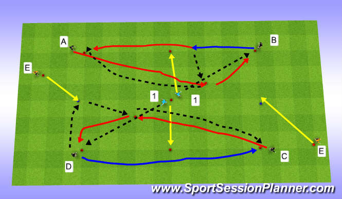 Football/Soccer Session Plan Drill (Colour): tika taka