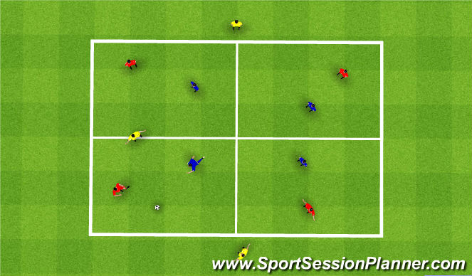 Football/Soccer Session Plan Drill (Colour): Screen 1