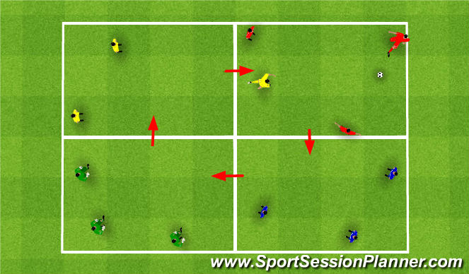 Football/Soccer Session Plan Drill (Colour): Screen 2