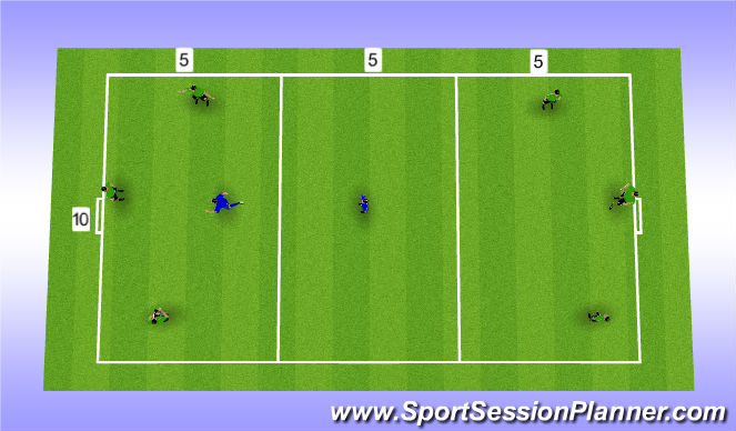 Football/Soccer Session Plan Drill (Colour): Attacking Combination Rondo