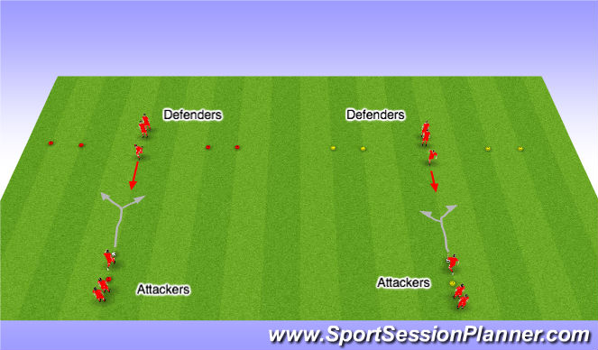 Football/Soccer Session Plan Drill (Colour): 1v1 - Station 2