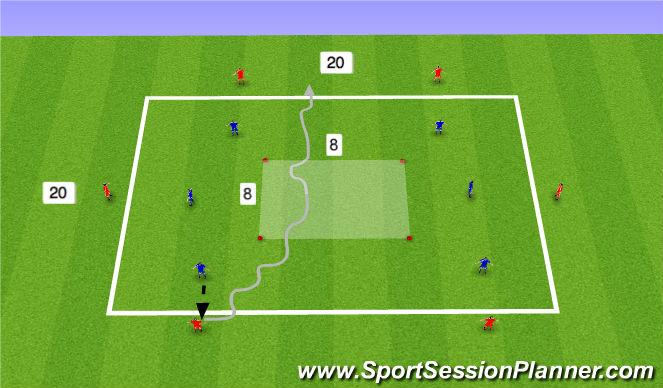 Football/Soccer Session Plan Drill (Colour): Chaos dribbling - Station 3