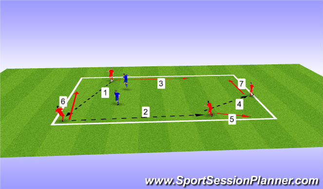 Football/Soccer Session Plan Drill (Colour): 4v2 Rondo