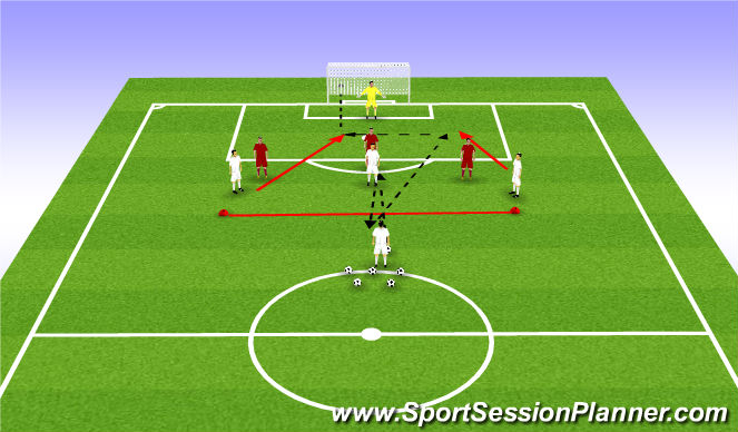 Football/Soccer Session Plan Drill (Colour): Screen 1