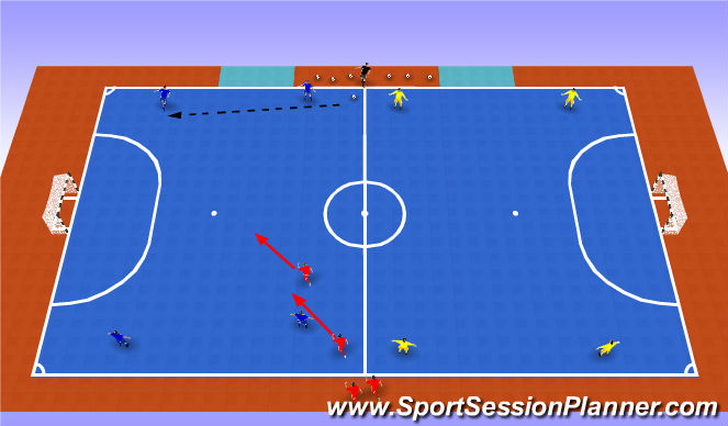 Futsal Session Plan Drill (Colour): 4V2 EXERCISE