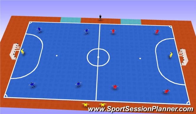 Futsal Session Plan Drill (Colour): GAME 5V5