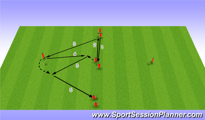 Football/Soccer Session Plan Drill (Colour): Passing Pattern 2