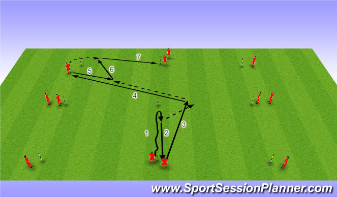 Football/Soccer Session Plan Drill (Colour): Passing Pattern 3