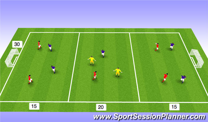 Football/Soccer Session Plan Drill (Colour): Losing Your Marker - Tactical