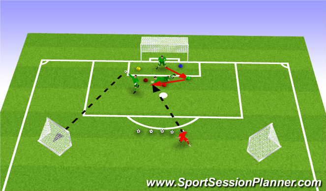 Football/Soccer Session Plan Drill (Colour): 5 cone shooting