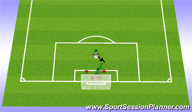 Football/Soccer Session Plan Drill (Colour): Diving from a set position