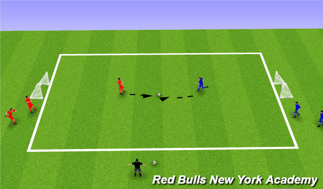 Football/Soccer Session Plan Drill (Colour): Activity 3: Conditioned Game