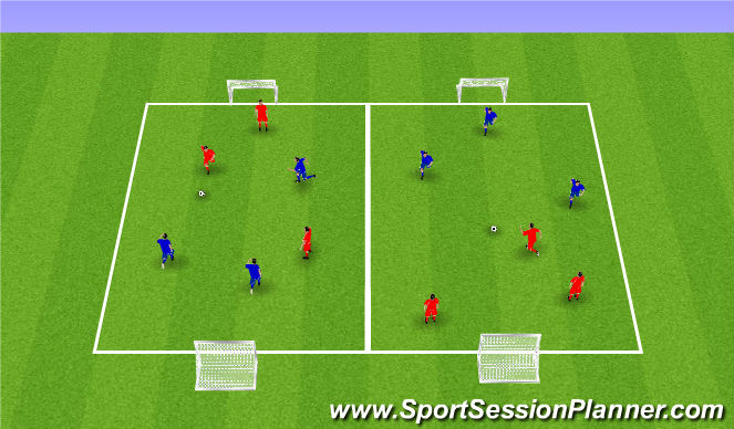 Football/Soccer Session Plan Drill (Colour): Free Play