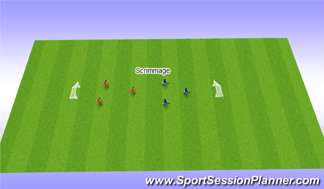 Football/Soccer Session Plan Drill (Colour): Scrimmage