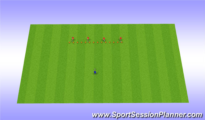 Football/Soccer Session Plan Drill (Colour): Example scissors