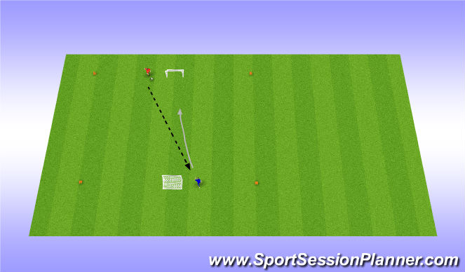 Football/Soccer Session Plan Drill (Colour): 1 vs 1 - passing moves