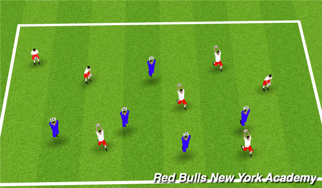 Football/Soccer Session Plan Drill (Colour): motor skill warm up