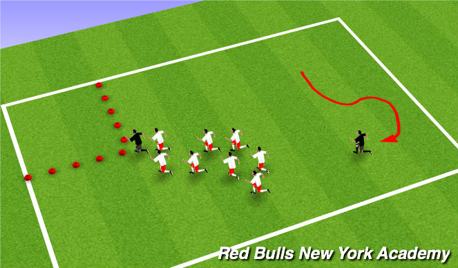 Football/Soccer Session Plan Drill (Colour): Alien invader