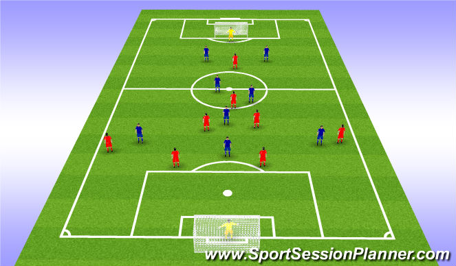 Football/Soccer Session Plan Drill (Colour): 9v9 Game