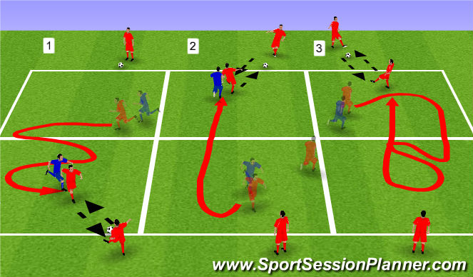 Football/Soccer Session Plan Drill (Colour): Movement off the ball corridors