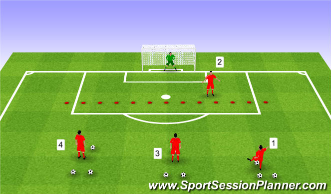 Football/Soccer Session Plan Drill (Colour): Apposed Shooting