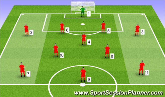 Football/Soccer Session Plan Drill (Colour): Screen 1