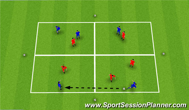 Football/Soccer Session Plan Drill (Colour): Skill/SSG