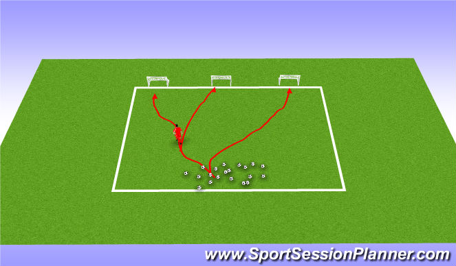 Football/Soccer Session Plan Drill (Colour): goals a plenty