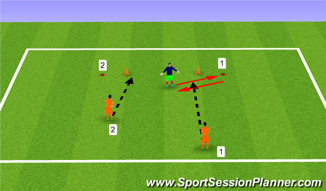 Football/Soccer Session Plan Drill (Colour): Save