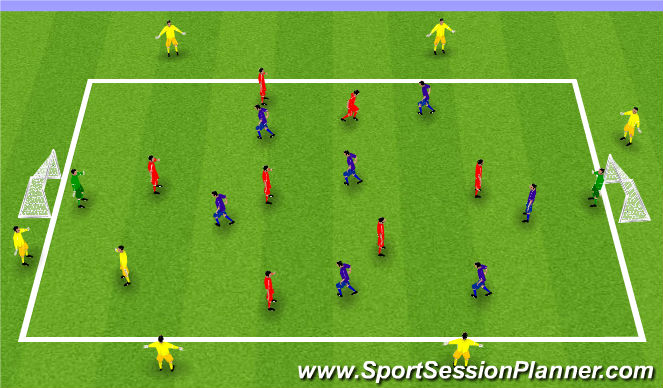 Football/Soccer Session Plan Drill (Colour): Exercise 3: SSG