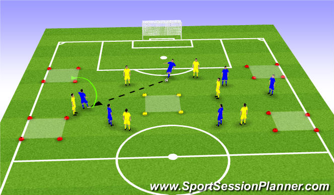 Football/Soccer Session Plan Drill (Colour): Conditioned Game