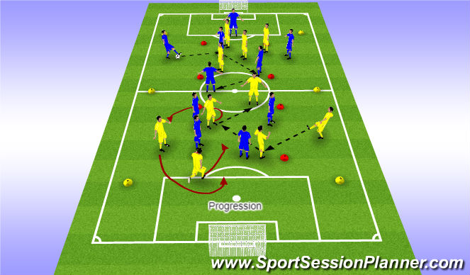 Football/Soccer Session Plan Drill (Colour): 6 v 4 Interchange