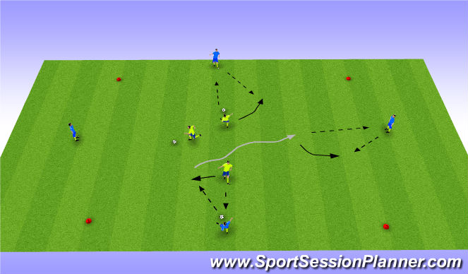 Football/Soccer Session Plan Drill (Colour): Technical Warm up 1-Opening up