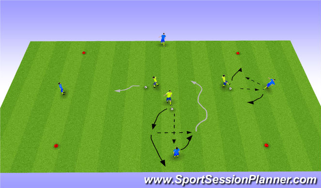 Football/Soccer Session Plan Drill (Colour): Technical Warm Up 2- Wall pass