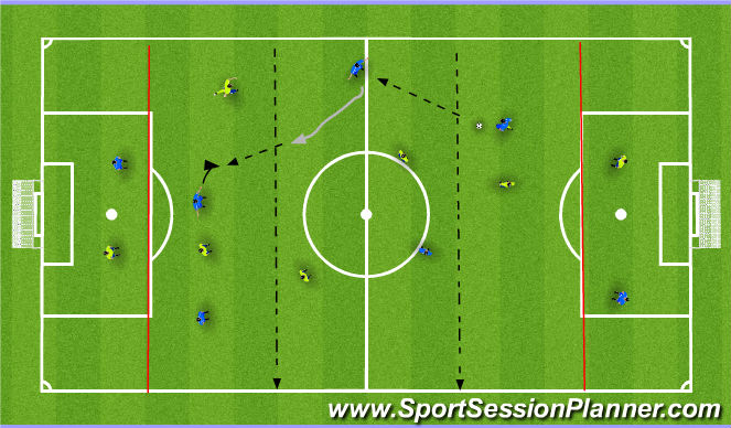 Football/Soccer Session Plan Drill (Colour): Playing through the lines