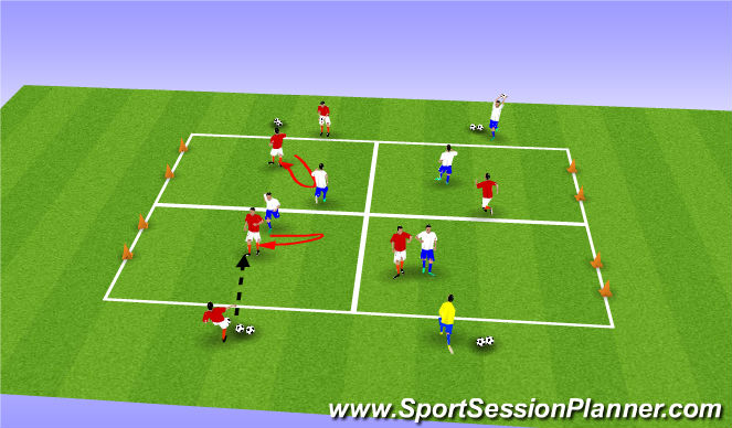 Football/Soccer Session Plan Drill (Colour): First touch receive and turn