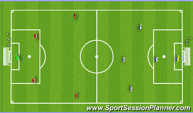 Football/Soccer Session Plan Drill (Colour): Conditioned match