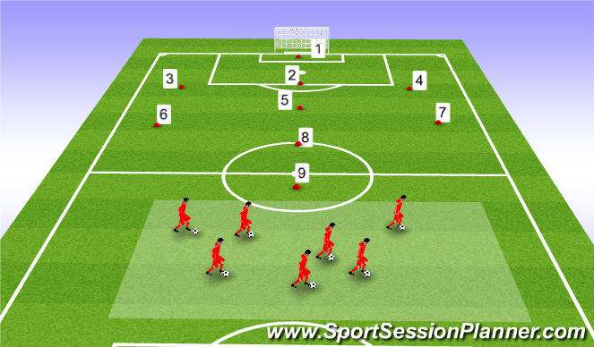 Football/Soccer Session Plan Drill (Colour): warm up