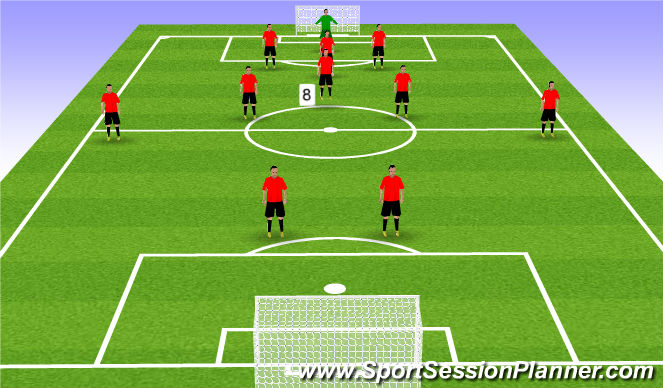 Football/Soccer Session Plan Drill (Colour): Holding MF