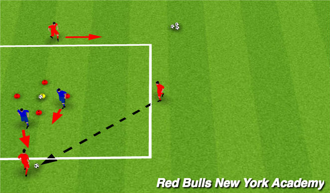 Football/Soccer Session Plan Drill (Colour): Warm Up