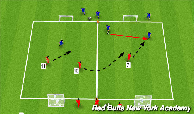 Football/Soccer Session Plan Drill (Colour): Main Theme